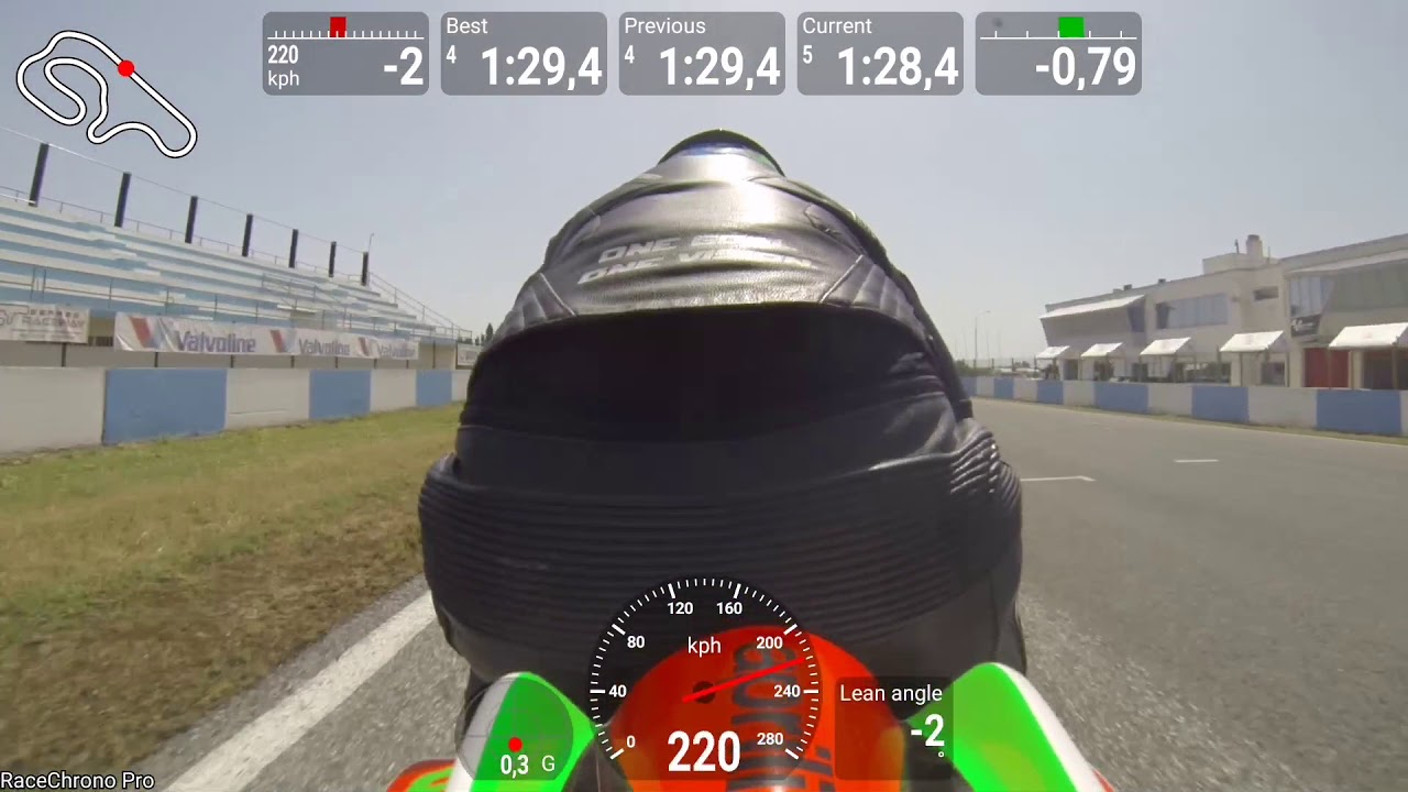 Serres Racing Circuit - Aprilia RSV4 Factory 1/5/18