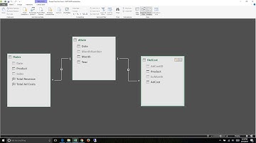Excel Magic Trick 1407: Data Model & DAX Measures for Monthly Totals Report From Two Fact Tables