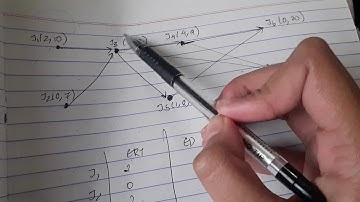 Effective release time and deadline | Chapter 4 | RTS