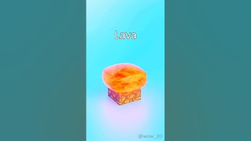 Satisfying Minecraft Fluid Simulation in Blender #satisfying #3danimation #fluidsimulation #blender