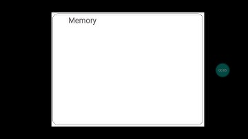Chapter 1- part 6- typical configuration of computer system
