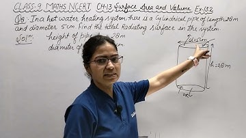 Q-8 Ex-13.2 Chapter-13 Surface Area and Volume | Class-9 Maths NCERT CBSE