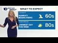Columbus, Ohio afternoon forecast | Temps warm up Friday