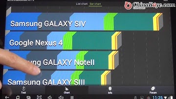 Sanei N10 Quad Core 10.1inch Android 4.1.1