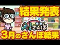 【3月さんぽ結果】ちょっと苦しかった3月の結果発表~!