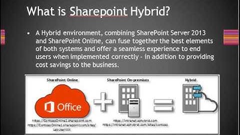 What is Sharepoint Hybrid