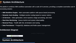 N8N AI Services Platform: A Docker Compose Stack for Automation and AI | askb/ai-n8domata