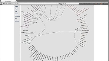 A Novel Document Retrieval on The Desktop