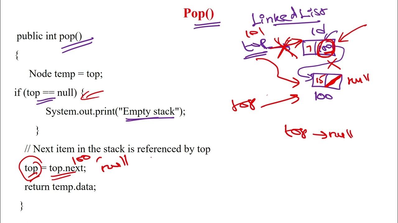 31 Stack Implementation using Linked List - Part 2 Pop and Peek ...