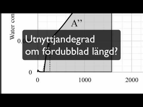 Video: Materialutnyttjandegrad: beräkningsformel, exempel