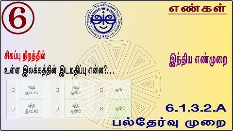 6.1.3.2.A - 6th Std Maths Made Sweet Indian Number System - Multiple choice - Exercise