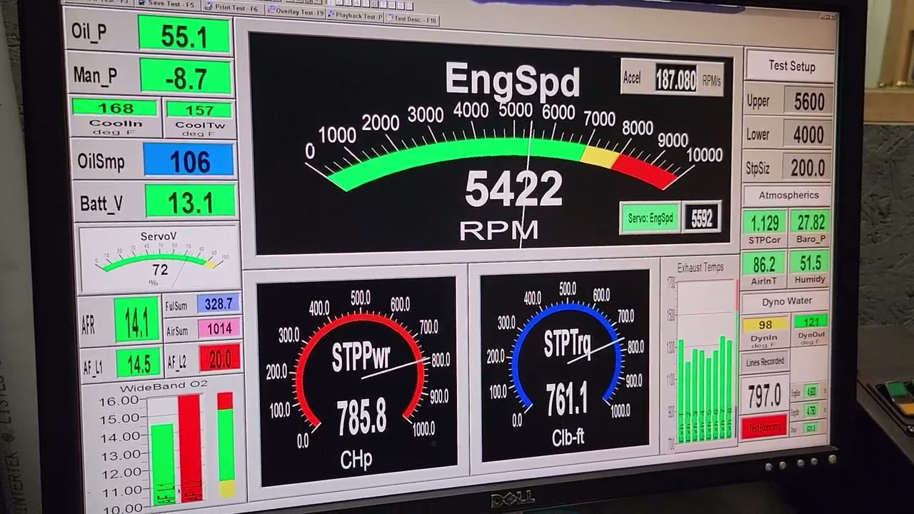 Sean Mulvaney 632 Skip White Performance Part 2