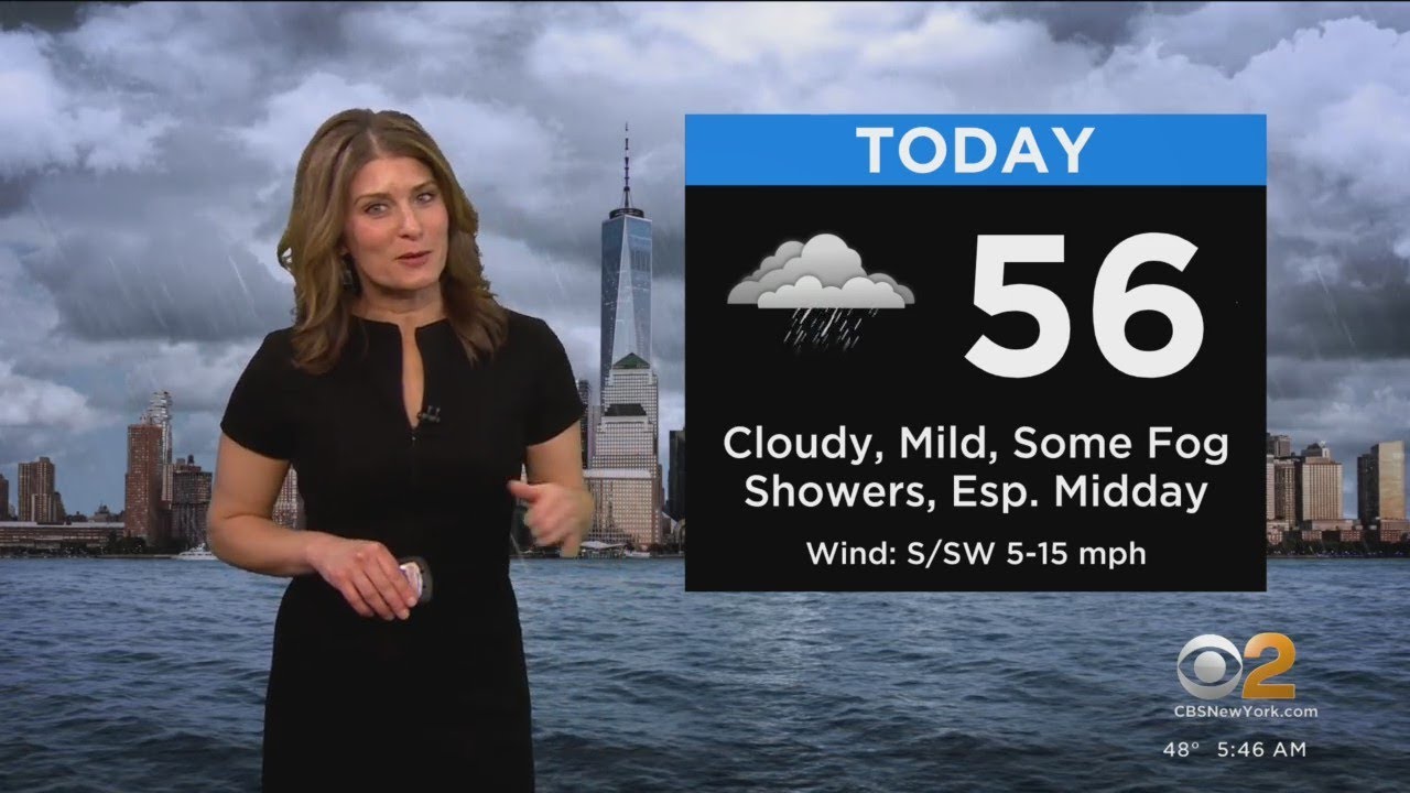 First Alert Weather: Rain returns - YouTube