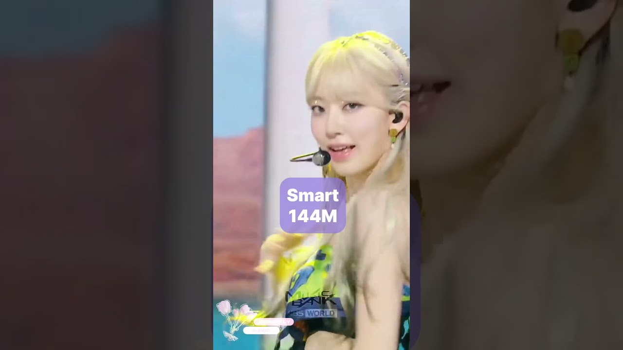 Самые прослушиваемые K-pop треки на Spotify выпущенные в 2024 году 