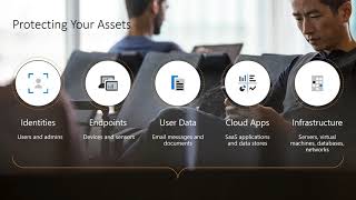 Securing the Remote Workforce: Part 2
