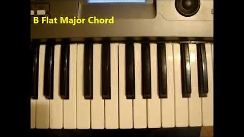 How To Play A B Flat Major Chord On Piano And Keyboard - Bb