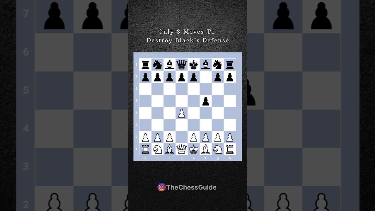 checkmate in just 8 moves 