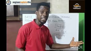 100 Days Automobile Training. Day 8, Module 3, Lesson 2