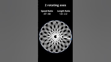 Satisfying Patterns with Relaxing Music 737 #shorts #relaxing #satisfying #stressrelief