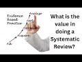 NIHR ARC NWL's Social Care Online Workshop Session 3: "How to read a systematic review" 6/06/2025