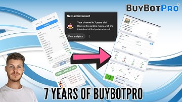 7 Years Of BuyBotPro (The No.1 Amazon FBA Deal Analysis Tool)