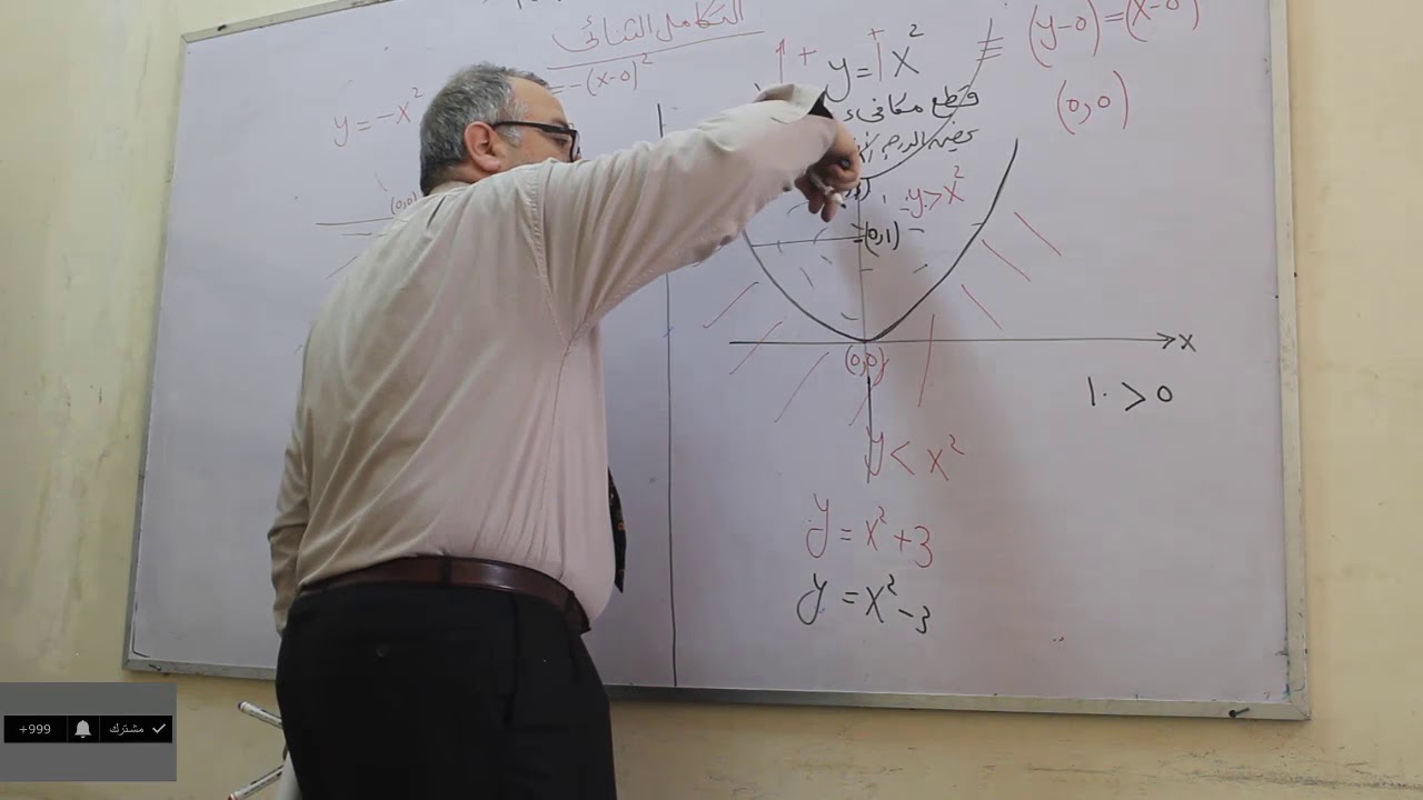 الحلقة الأولى مقدمة في التكامل وخواصه+ايجاد المساحة بين المنحنيات  Double Integral .. Areas