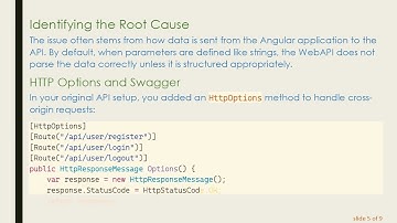 Solving C#  WebAPI Swagger and Angular Axios Issues