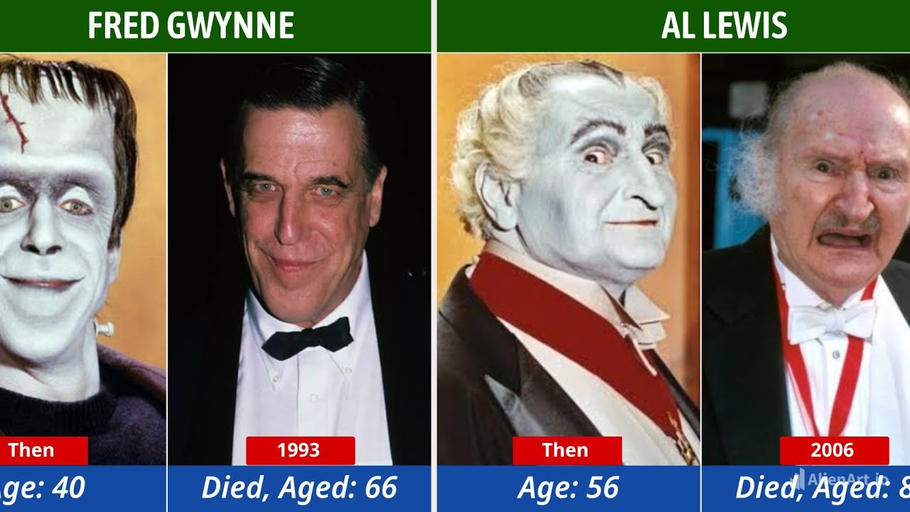The Munsters Cast: Then & Now (1964-2025).