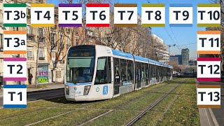 Les tramways d'Ile de France du T1 au T13