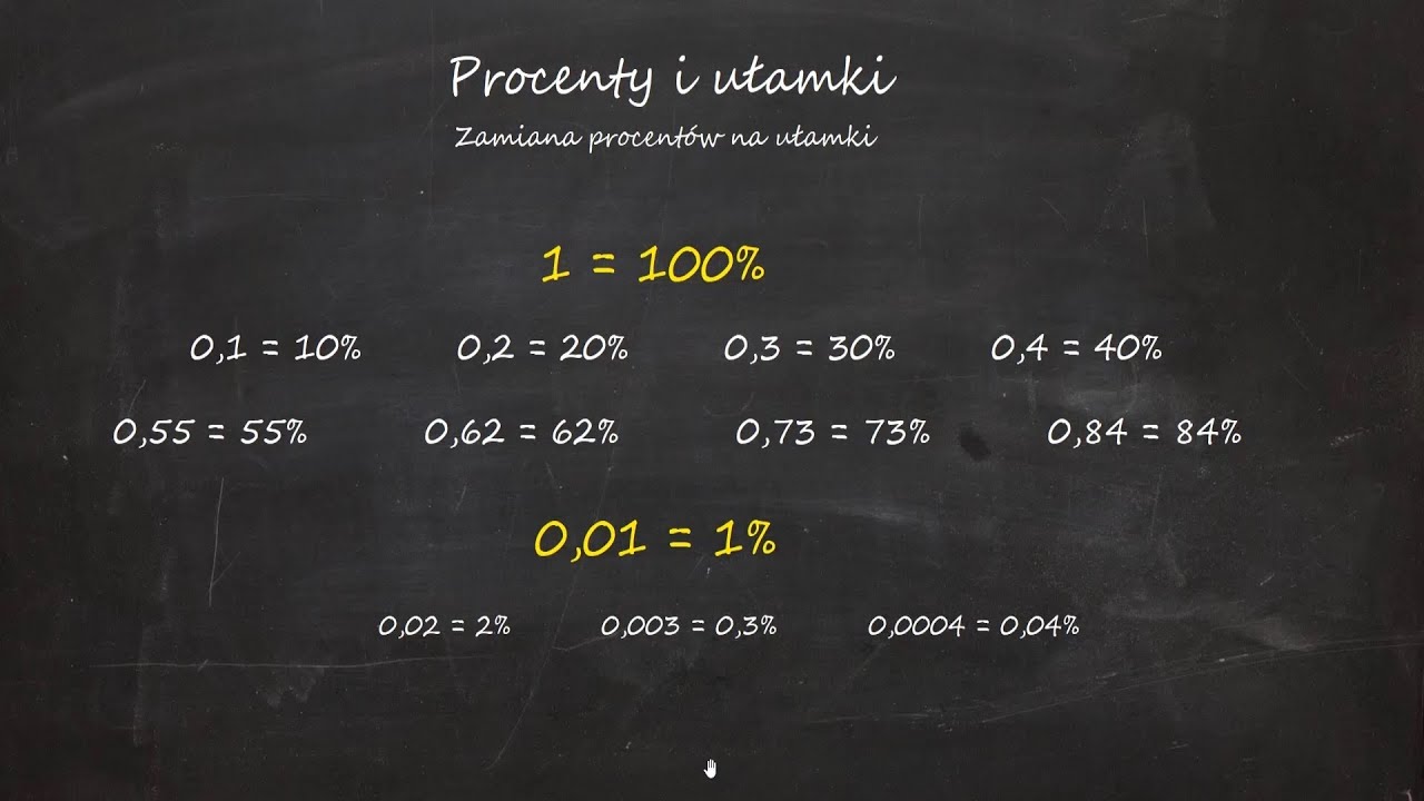 Zamiana Procentów Na Ułamki Dziesiętne Procenty i ułamki. Zamiana procentów na ułamki zwykłe i dziesiętne i