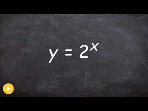 Video: Ano ang kabaligtaran ng isang exponential function?