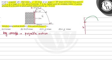 A ball is projected with initial velocity \( \mathrm{u}=20 \mathrm{...