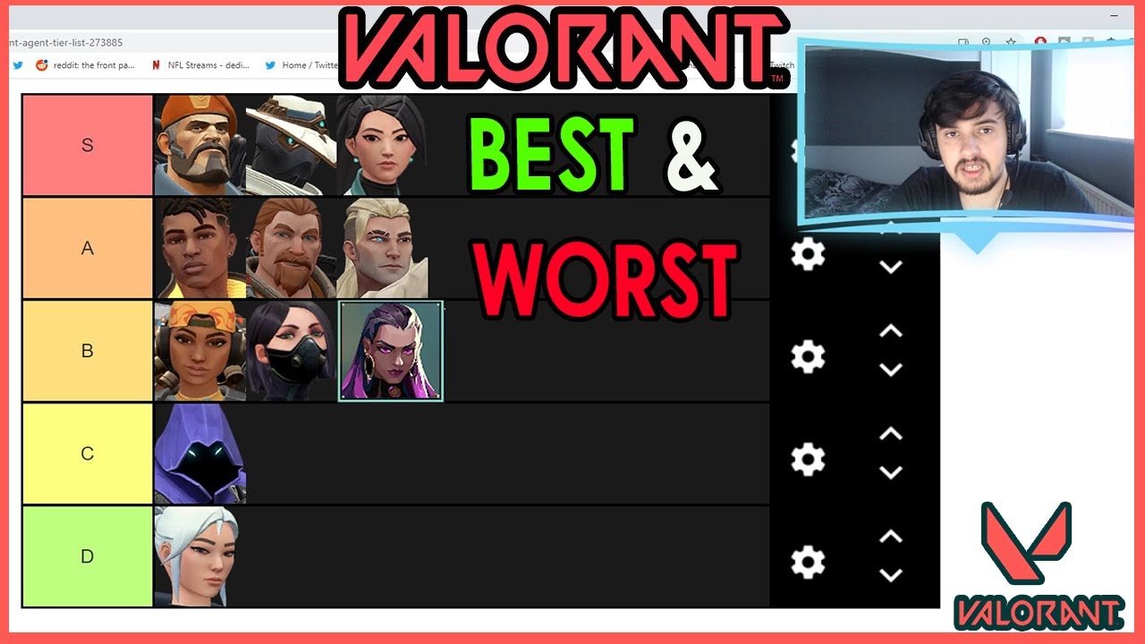 Which is the worst agent to play in Valorant? - Quora