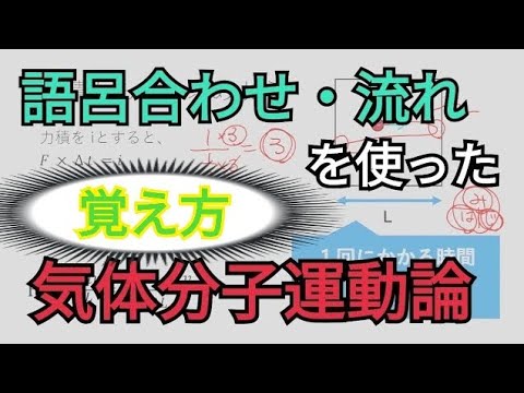 気体分子運動論】誰でも嫌でも理解出来て、流れが覚えられる動画は