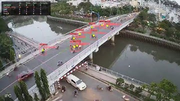 Jetson Nano Live Stream youtube from video processed, one hour delay