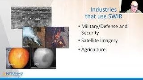 A Guide to Understanding SWIR Applications