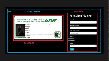 Video 22 Lifting State Up