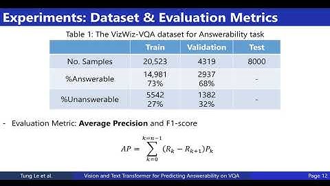 VISION AND TEXT TRANSFORMER FOR PREDICTING ANSWERABILITY \\ON VISUAL QUESTION ANSWERING (ICIP 2021)