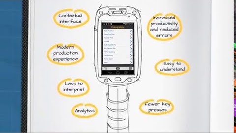 ZEBRA All-Touch Terminal Emulation