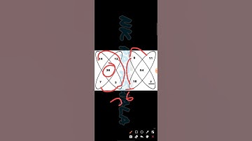 missing number new tricks। missing number tricks in hindi।maths logical reasoning tricks।#NET।#SSC।