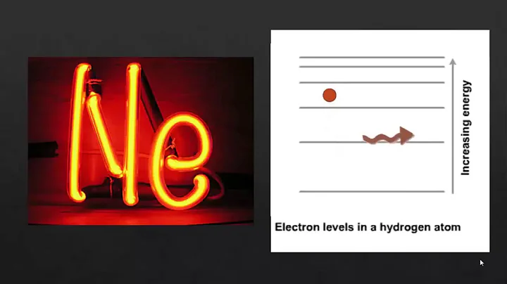 Emission and absorption line spectra