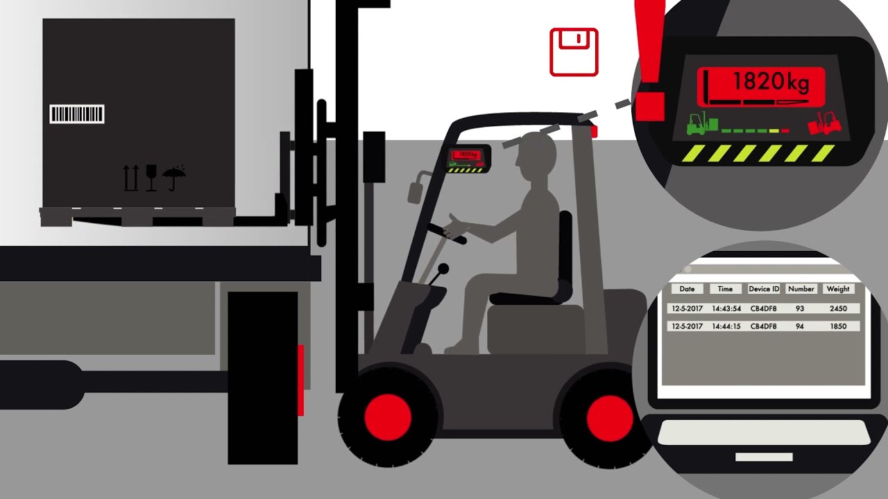 Prevent Forklift Accidents and Tip-overs with RAVAS Mobile Weighing Safety Solutions