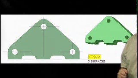 GD&T Tip from Tec-Ease - Features with Geometric Tolerance