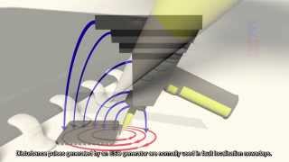 IC-Testsystem of Langer EMV-Technik GmbH for EMC-Parameters of ICs ESD Generator P331-2