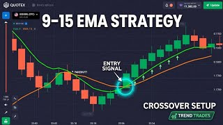 Quotex 9–15 EMA Crossover Strategy: Trend-Follow Setup for Multiple Entries (Hindi)