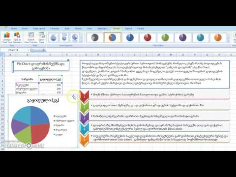 Using Pie Chart for Shares - წილების ილუსტრირება დიაგრამაზე