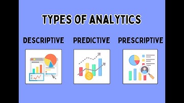 Descriptive vs Predictive vs Prescriptive Analytics