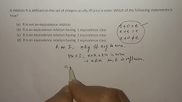 Gate CSE 2000 solved question | Set Theory