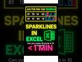 #57. 🎯 Smarter Excel reporting in under 1 minute #excel #spreadsheetmagic  #sparklines