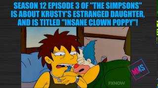 ICP referenced in "The Simpsons" episode title!